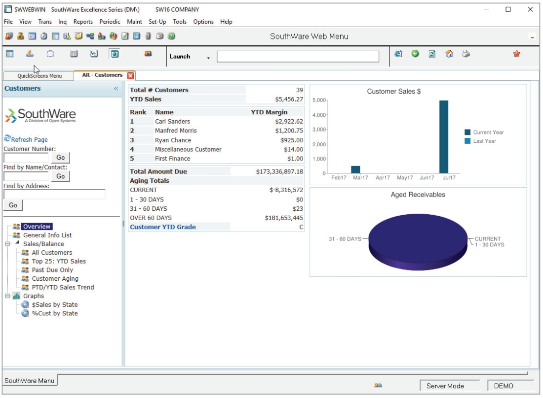 screenshot of Aptean SouthWare